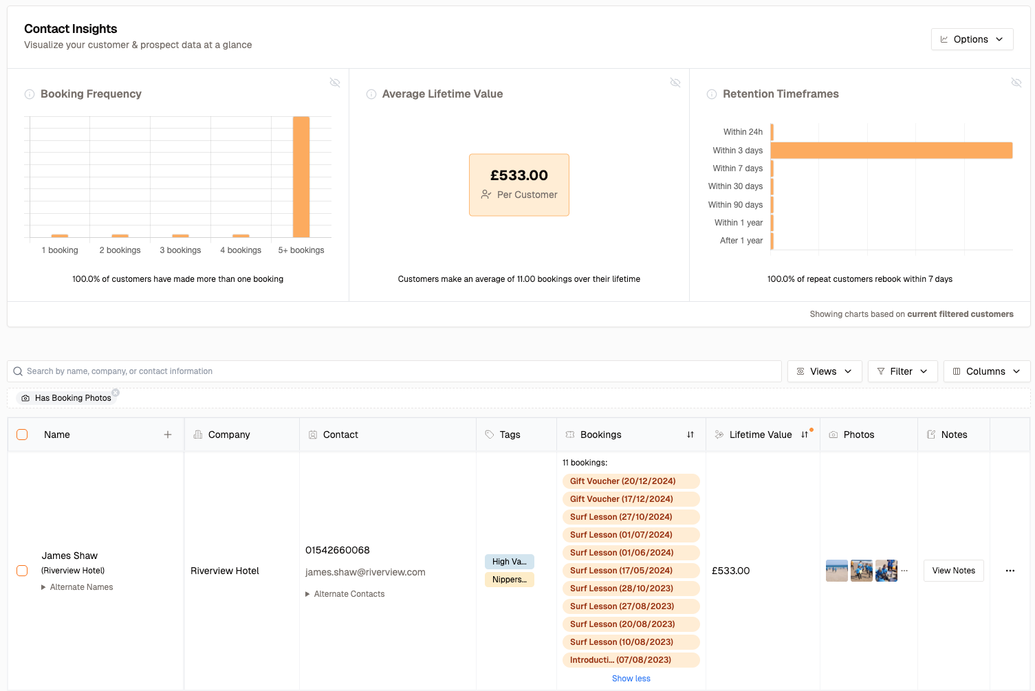 CRM for Activity Operators